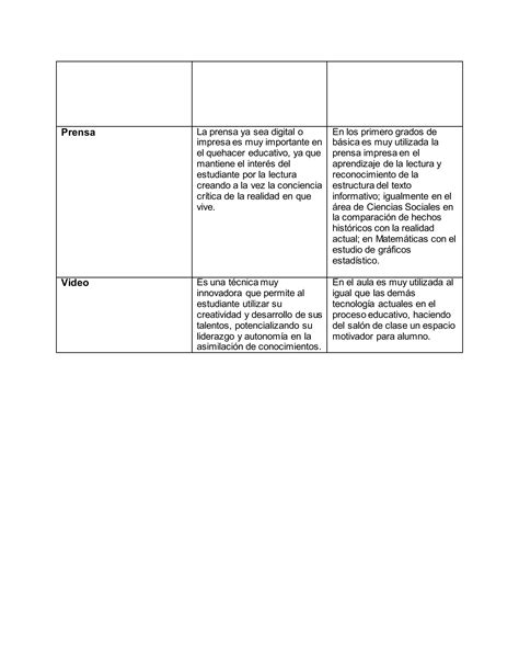 Cuadro Comparativo Sobre Los Medios De Comunicacion Pdf Descarga