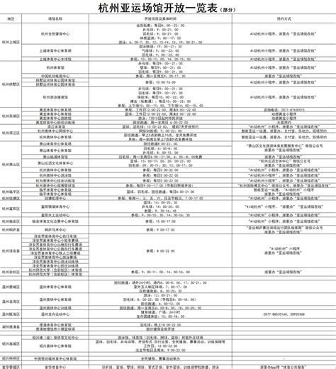 亞運場館惠民開放 最新預約攻略來了 一起來打卡吧