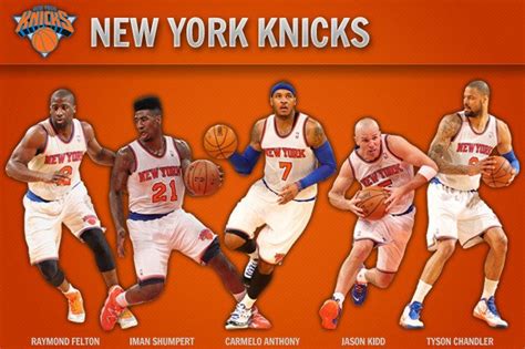 Examining NY Knicks' Ideal Starting Lineup by the Numbers | Bleacher Report