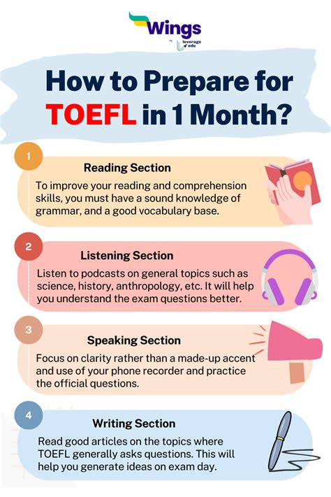 Toefl Preparation Artofit