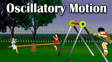 Oscillatory Motion Th Std Science English Medium Maharashtra