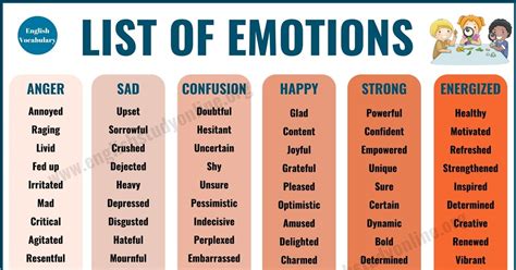 Examples Of Emotions And Feelings