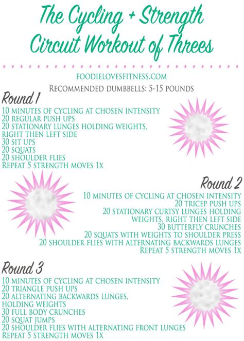 The Cycling Strength Circuit Workout Of Threes • Foodie Loves Fitness