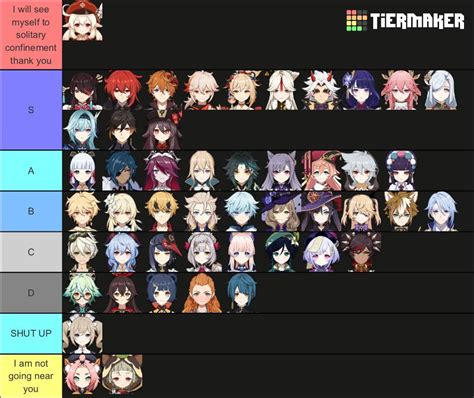 Made a character/ waifu tier list so you can roast me GO : r/Genshin_Impact