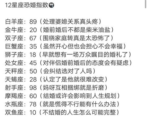 十二星座中心地善良，福運臨門的三大星座 每日頭條