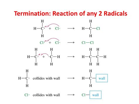 Ppt Alkyl Halides Powerpoint Presentation Free Download Id9189459