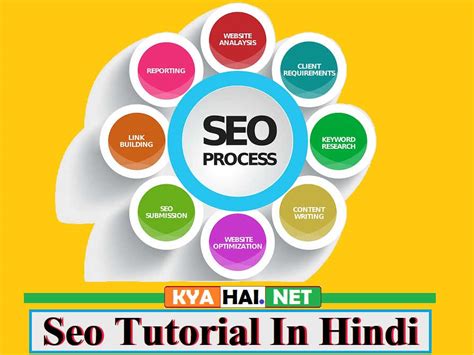 Seo Tutorial In Hindi Full Guide For Beginners 2023 Kyahai Net