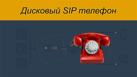 Дисковый телефон в ip телефонии - YouTube