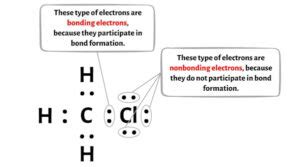 CH3Cl Lewis Structure In 6 Steps With Images