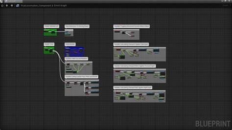 Vr True Locomotion In Blueprints Ue Marketplace