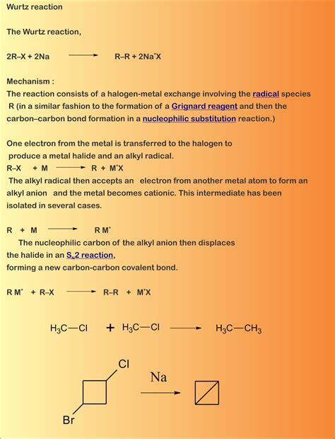 chemistry world: WURTZ REACTION