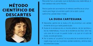 La Duda Cartesiana Resumen F Cil V Deos