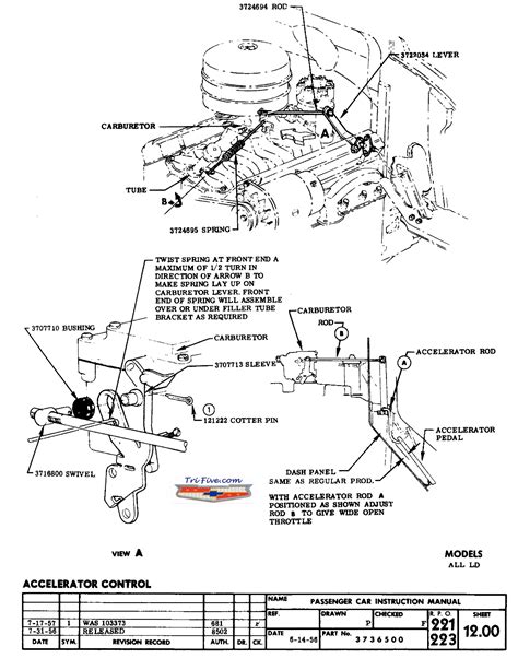 Throttle Linkage Ideas Needed 1955 Chevy 1956 Chevy 1957