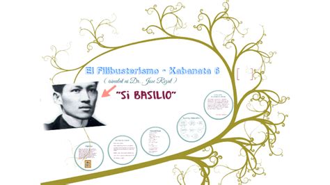 El Filibusterismo Si Basilio Kabanata 6 By Gemini Palac On Prezi