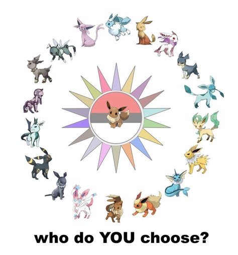 evee evelutions - Yahoo Search Results | Eevee evolutions, Eevee ...