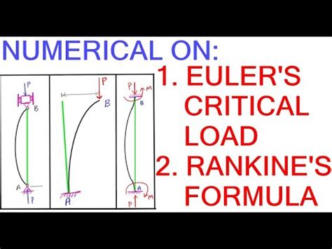 Columns And Struts Numerical Eulers Critical Load And Rankine S