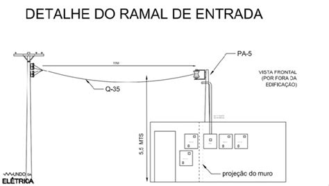 Padr O De Entrada Regras Importantes Mundo Da El Trica