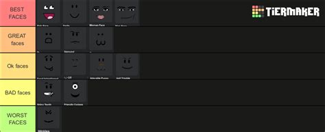 🌝ranking Roblox Faces🌚 Tier List Community Rankings Tiermaker