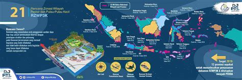 21 Provinsi Sudah Tetapkan Perda Rencana Zonasi Wilayah Pesisir Dan