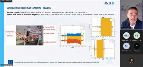 Sintec Project On Twitter Matej Supej S Turn Now Enlightening