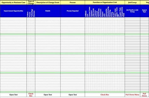 Free Impact Assessment Templates In Word Excel Pdf Formats