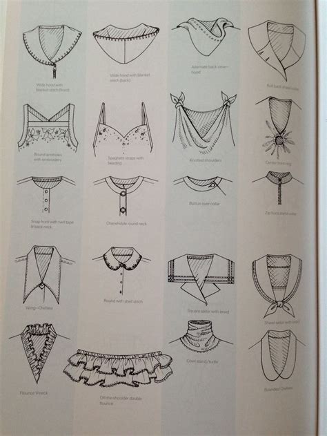 Related image | Fashion drawing dresses, Fashion design sketches ...