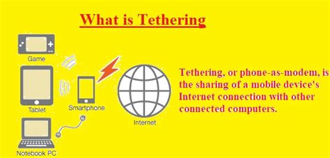 Difference Between Usb Tethering And Mobile Hotspot The Engineering