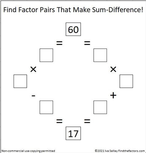 Factors Of 60 Find The Factors