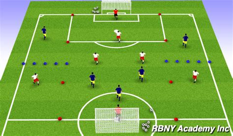 Football Soccer 11 Developmental Attacking Crossing And Finishing