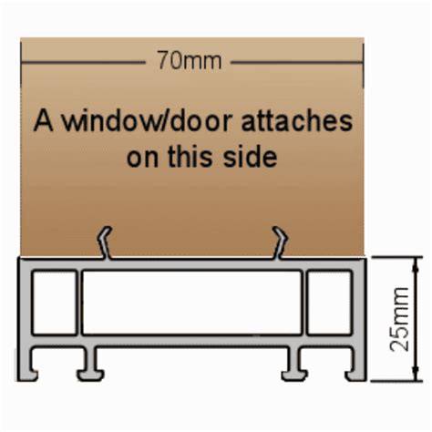 Buy Upvc Frame Extenders For Windows Doors