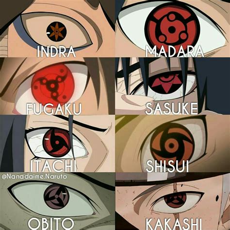 Mangekyou Sharingan Naruto Shippuden Characters Naruto Shippuden