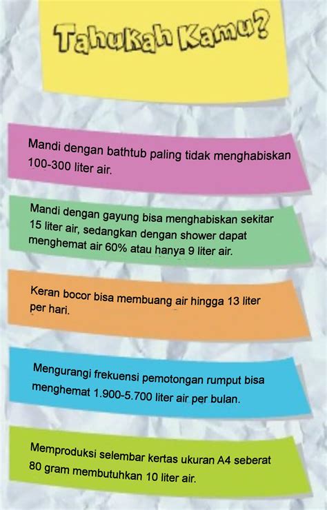 Soal Akm Numerasi Sma Kelas 10 Soal Pilihan