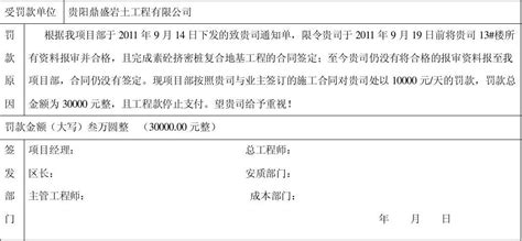 安全质量罚款通知单word文档在线阅读与下载无忧文档