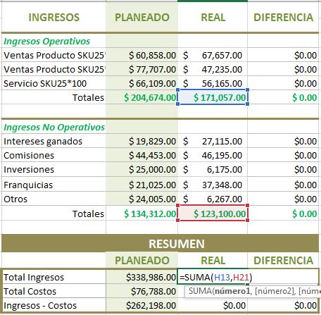 Los 8 tipos de presupuestos sus características y ejemplos