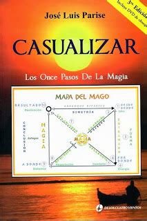 LIBROS RECOMENDADOS AYFO LOS ONCE PASOS DE LA MAGIA JOSE LUIS PARISE