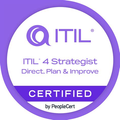 Itil® 4 Strategist Direct Plan And Improve Agilizing