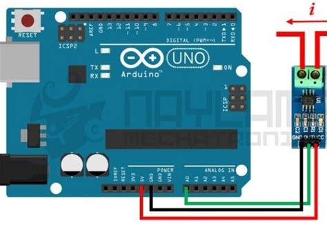 Tutorial Sensor De Corriente Ac No Invasivo Sct 013 Artofit