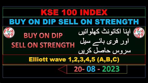 KSE 100 INDEX TECHNICAL ANALYSIS Today Market Psx Today YouTube