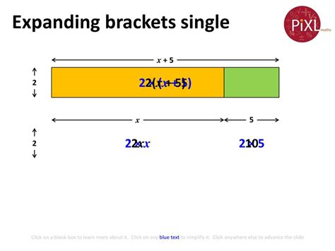 Expanding Binomials Expand The Product Of Binomials Expansion Of 2