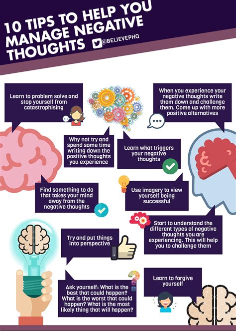 Tips To Help You Manage Negative Thoughts The Uk S Leading Sports