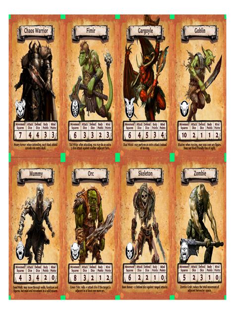 Heroquest 2021 Classic Monsters With Abilities By Odanan Dezpsi0 Pdf