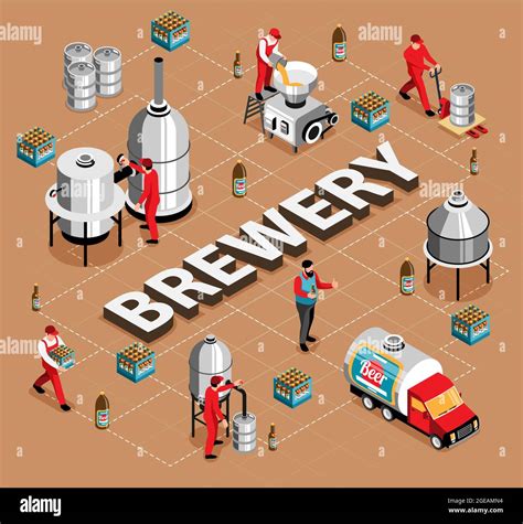 Brewery Commercial Beer Brewing Brewhouse Milling Mashing Cooling