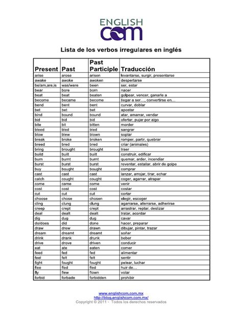 Lista De Verbos Irregulares En Ingls Pdf