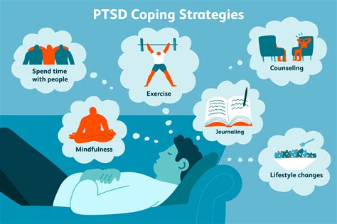 How To Stop Ptsd Nightmares And Sleep Peacefully
