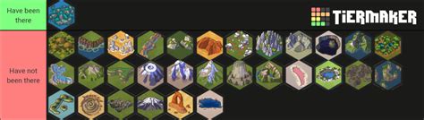 Civilization 6 Natural Wonders Tier List (Community Rankings) - TierMaker