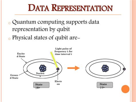 Ppt A Seminar On Quantum Computing Powerpoint Presentation Free Download Id 6119231