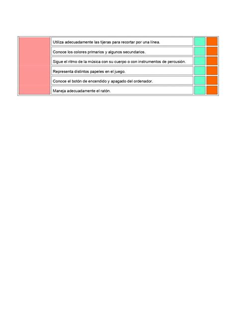 Indicadores Para La Evaluacion Incial Seg N Nuevos Ambitos Lomloe A Os