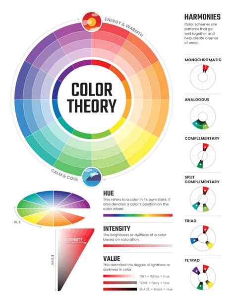 Color Theory Basics Dinfos Pavilion Article Color Theory What Is