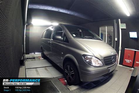 Mercedes Vito W Cdi Stage Br Performance Nederland