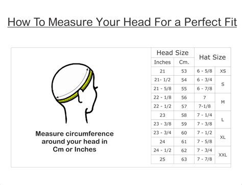 Measure Head Size